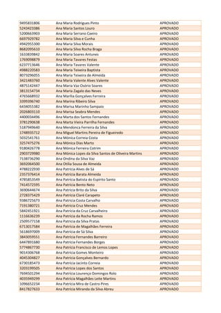 9495831806 Ana Maria Rodrigues Pinto APROVADO
5243423386 Ana Maria Santos Louro APROVADO
5200663903 Ana Maria Serrano Caeiro APROVADO
6697929782 Ana Maria Silva e Cunha APROVADO
4942955300 Ana Maria Silva Morais APROVADO
8682095610 Ana Maria Silva Rocha Braga APROVADO
1633839842 Ana Maria Soares Antunes APROVADO
1769098879 Ana Maria Tavares Festas APROVADO
6237713646 Ana Maria Tavares Valente APROVADO
4988220583 Ana Maria Teixeira Baptista APROVADO
8073296055 Ana Maria Teixeira de Almeida APROVADO
3421483760 Ana Maria Valente Alves Valente APROVADO
4875142447 Ana Maria Vaz Osório Soares APROVADO
3813154734 Ana Maria Zagalo das Neves APROVADO
4765668932 Ana Marília Gonçalves Ferreira APROVADO
3399396740 Ana Marina Ribeiro Silva APROVADO
6434055382 Ana Marisa Marinho Sampaio APROVADO
2026803110 Ana Marisa Seabra Mendes APROVADO
4400034496 Ana Marta dos Santos Fernandes APROVADO
3781290638 Ana Marta Vieira Parrilha Fernandes APROVADO
5187949640 Ana Mendonca Ferreira da Silva APROVADO
1748935712 Ana Miguel Martins Pereira de Figueiredo APROVADO
5032541761 Ana Mónica Correia Costa APROVADO
3257475276 Ana Mónica Dias Marto APROVADO
9180426778 Ana Mónica Ferreira Cotrim APROVADO
2903729980 Ana Mónica Lopes da Silva Santos de Oliveira Martins APROVADO
7138736290 Ana Ondina da Silva Vaz APROVADO
3692064500 Ana Otília Sousa de Almeida APROVADO
4788222930 Ana Patrícia Alves de Sá APROVADO
2357376414 Ana Patrícia Barata Almeida APROVADO
4785853549 Ana Patrícia Batista do Espírito Santo APROVADO
7414572595 Ana Patrícia Bento Neto APROVADO
3690644674 Ana Patrícia Brito da Silva APROVADO
2728375429 Ana Patrícia Claré Carapeto APROVADO
9386725673 Ana Patricia Costa Carvalho APROVADO
7191380721 Ana Patrícia Cruz Mendes APROVADO
5842451921 Ana Patrícia da Cruz Carvalheiro APROVADO
1116636239 Ana Patrícia da Rocha Ramos APROVADO
2509577158 Ana Patricia da Silva Pratas APROVADO
6713017584 Ana Patrícia de Magalhães Ferreira APROVADO
5618697009 Ana Patrícia de Sá Silva APROVADO
3843059551 Ana Patrícia Fernandes Barreiro APROVADO
6447891680 Ana Patrícia Fernandes Borges APROVADO
5774867730 Ana Patrícia Francisco de Lemos Lopes APROVADO
9014306768 Ana Patrícia Gomes Monteiro APROVADO
4045304827 Ana Patrícia Gonçalves Bernardo APROVADO
6730185473 Ana Patrícia Jacinto Correia APROVADO
3203199505 Ana Patrícia Lopes dos Santos APROVADO
7694501294 Ana Patrícia Lourenço Domingos Rolo APROVADO
4035949299 Ana Patrícia Magalhães Leite Martins APROVADO
1096652234 Ana Patrícia Mira de Castro Pires APROVADO
8417827633 Ana Patrícia Miranda da Silva Abreu APROVADO
 