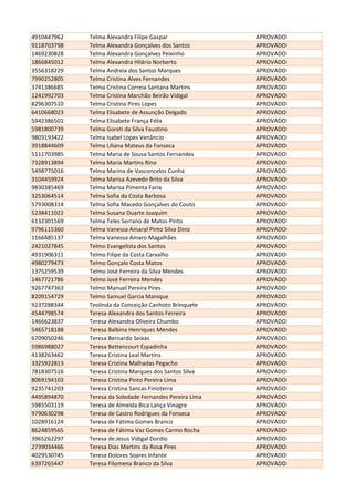 4910447962 Telma Alexandra Filipe Gaspar APROVADO
9118703798 Telma Alexandra Gonçalves dos Santos APROVADO
1469230828 Telma Alexandra Gonçalves Peixinho APROVADO
1866845012 Telma Alexandra Hilário Norberto APROVADO
3556318229 Telma Andreia dos Santos Marques APROVADO
7990252805 Telma Cristina Alves Fernandes APROVADO
3741386685 Telma Cristina Correia Santana Martins APROVADO
1241992703 Telma Cristina Marchão Beirão Vidigal APROVADO
8296307510 Telma Cristina Pires Lopes APROVADO
6410668023 Telma Elisabete de Assunção Delgado APROVADO
5942386501 Telma Elisabete França Félix APROVADO
5981800739 Telma Goreti da Silva Faustino APROVADO
9803193422 Telma Isabel Lopes Venâncio APROVADO
3918844609 Telma Liliana Mateus da Fonseca APROVADO
5111703985 Telma Maria de Sousa Santos Fernandes APROVADO
7328913894 Telma Maria Martins Rino APROVADO
5498775016 Telma Marina de Vasconcelos Cunha APROVADO
3104459924 Telma Marisa Azevedo Brito da Silva APROVADO
9830385469 Telma Marisa Pimenta Faria APROVADO
3253064514 Telma Sofia da Costa Barbosa APROVADO
5793008314 Telma Sofia Macedo Gonçalves do Couto APROVADO
5238411022 Telma Susana Duarte Joaquim APROVADO
6132301569 Telma Teles Serrano de Matos Pinto APROVADO
9796115360 Telma Vanessa Amaral Pinto Silva Diniz APROVADO
1166485137 Telma Vanessa Amaro Magalhães APROVADO
2421027845 Telmo Evangelista dos Santos APROVADO
4931906311 Telmo Filipe da Costa Carvalho APROVADO
4980279473 Telmo Gonçalo Costa Matos APROVADO
1375259539 Telmo José Ferreira da Silva Mendes APROVADO
1467721786 Telmo José Ferreira Mendes APROVADO
9267747363 Telmo Manuel Pereira Pires APROVADO
8209154729 Telmo Samuel Garcia Manique APROVADO
9237288344 Teolinda da Conceição Canhoto Brinquete APROVADO
4544798574 Teresa Alexandra dos Santos Ferreira APROVADO
1466623837 Teresa Alexandra Oliveira Chumbo APROVADO
5465718188 Teresa Balbina Henriques Mendes APROVADO
6709050246 Teresa Bernardo Seixas APROVADO
5986988027 Teresa Bettencourt Espadinha APROVADO
4138263462 Teresa Cristina Leal Martins APROVADO
3325922813 Teresa Cristina Malhadas Pegacho APROVADO
7818307516 Teresa Cristina Marques dos Santos Silva APROVADO
8069194103 Teresa Cristina Pinto Pereira Lima APROVADO
9235741203 Teresa Cristina Sancas Finisterra APROVADO
4495894870 Teresa da Soledade Fernandes Pereira Lima APROVADO
5985503119 Teresa de Almeida Bica Lança Vinagre APROVADO
9790630298 Teresa de Castro Rodrigues da Fonseca APROVADO
1028916124 Teresa de Fátima Gomes Branco APROVADO
8624859565 Teresa de Fátima Vaz Gomes Carmo Rocha APROVADO
3965262297 Teresa de Jesus Vidigal Dordio APROVADO
2739034466 Teresa Dias Martins da Rosa Pires APROVADO
4029530745 Teresa Dolores Soares Infante APROVADO
6397265447 Teresa Filomena Branco da Silva APROVADO
 
