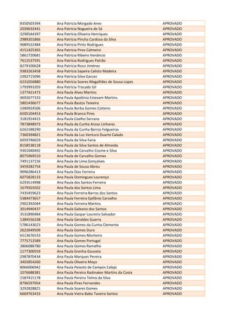 8350503394 Ana Patricia Morgado Anes APROVADO
2039632441 Ana Patrícia Nogueira de Sá APROVADO
3290544397 Ana Patrícia Oliveira Henriques APROVADO
2989201866 Ana Patrícia Pincha Cardoso da Silva APROVADO
9089522484 Ana Patricia Pinto Rodrigues APROVADO
4151425365 Ana Patricia Pires Calmeiro APROVADO
5861720681 Ana Patrícia Ribeiro Venâncio APROVADO
7612537591 Ana Patrícia Rodrigues Patrão APROVADO
8279100628 Ana Patricia Rossi Jiménez APROVADO
9383263458 Ana Patrícia Sapeira Calisto Madeira APROVADO
1092715096 Ana Patrícia Silva Garcez APROVADO
6231056880 Ana Patrícia Soares Magalhães de Sousa Lopes APROVADO
1793993203 Ana Patrícia Trocado Gil APROVADO
1377421473 Ana Paula Alves Martins APROVADO
4692677333 Ana Paula Apolónia Estevam Martins APROVADO
5801436677 Ana Paula Bastos Teixeira APROVADO
1040924506 Ana Paula Borba Gomes Coiteiro APROVADO
6505104453 Ana Paula Branco Pires APROVADO
3181924415 Ana Paula Coelho Serrano APROVADO
7873848973 Ana Paula da Cunha Aroso Linhares APROVADO
6262188290 Ana Paula da Cunha Barros Felgueiras APROVADO
7360394821 Ana Paula da Luz Ventura Duarte Calado APROVADO
6059746659 Ana Paula da Silva Faria APROVADO
8158538118 Ana Paula da Silva Santos de Almeida APROVADO
9301040492 Ana Paula de Carvalho Cosme e Silva APROVADO
8075969510 Ana Paula de Carvalho Gomes APROVADO
7491137156 Ana Paula de Lima Gonçalves APROVADO
3459282754 Ana Paula de Sousa Abreu APROVADO
9096286413 Ana Paula Dias Ferreira APROVADO
6075828133 Ana Paula Domingues Lourenço APROVADO
6293514998 Ana Paula dos Santos Ferreira APROVADO
1679503502 Ana Paula dos Santos Lima APROVADO
7435459623 Ana Paula Ferreira Barros dos Santos APROVADO
5384473657 Ana Paula Ferreira Epifânio Carvalho APROVADO
2902392044 Ana Paula Ferreira Martins APROVADO
3014940437 Ana Paula Galeano dos Santos APROVADO
3531890484 Ana Paula Gaspar Loureiro Salvador APROVADO
1384556338 Ana Paula Geraldes Guerra APROVADO
5786143023 Ana Paula Gomes da Cunha Clemente APROVADO
2622649509 Ana Paula Gomes Duro APROVADO
6513676533 Ana Paula Gomes Monteiro APROVADO
7775712589 Ana Paula Gomes Portugal APROVADO
3806088780 Ana Paula Gomes Ramalho APROVADO
1177300559 Ana Paula Grenha Gouveia APROVADO
2987870434 Ana Paula Marques Pereira APROVADO
3402854260 Ana Paula Oliveira Moço APROVADO
8066006942 Ana Paula Peixoto de Campos Calejo APROVADO
1076688381 Ana Paula Pereira Radmaker Martins da Costa APROVADO
1587415178 Ana Paula Pereira Telmo da Silva APROVADO
8796597054 Ana Paula Pires Fernandes APROVADO
3292828821 Ana Paula Soares Gomes APROVADO
6669763433 Ana Paula Vieira Babo Taveira Santos APROVADO
 