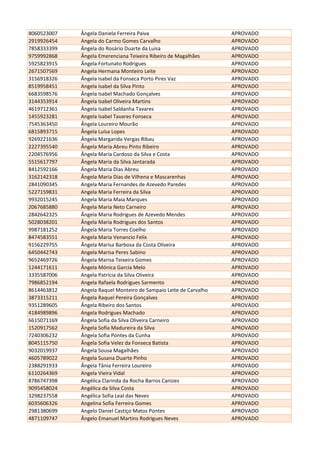 8060523007 Ângela Daniela Ferreira Paiva APROVADO
2919926454 Angela do Carmo Gomes Carvalho APROVADO
7858333399 Ângela do Rosário Duarte da Luísa APROVADO
9759992868 Ângela Emerenciana Teixeira Ribeiro de Magalhães APROVADO
5925823915 Ângela Fortunato Rodrigues APROVADO
2671507569 Angela Hermana Monteiro Leite APROVADO
3156918326 Ângela Isabel da Fonseca Porto Pires Vaz APROVADO
8519958451 Angela Isabel da Silva Pinto APROVADO
6683598576 Ângela Isabel Machado Gonçalves APROVADO
3144353914 Ângela Isabel Oliveira Martins APROVADO
4619712361 Ângela Isabel Saldanha Tavares APROVADO
1455923281 Angela Isabel Tavares Fonseca APROVADO
7545363450 Ângela Loureiro Mourão APROVADO
6815893715 Ângela Luísa Lopes APROVADO
9269221636 Ângela Margarida Vergas Ribau APROVADO
2227395540 Ângela Maria Abreu Pinto Ribeiro APROVADO
2204576956 Ângela Maria Cardoso da Silva e Costa APROVADO
5515617797 Ângela Maria da Silva Jantarada APROVADO
8412592166 Ângela Maria Dias Abreu APROVADO
3162142318 Ângela Maria Dias de Vilhena e Mascarenhas APROVADO
2841090345 Angela Maria Fernandes de Azevedo Paredes APROVADO
5227159831 Angela Maria Ferreira da Silva APROVADO
9932015245 Angela Maria Maia Marques APROVADO
2067685880 Ângela Maria Neto Carneiro APROVADO
2842642325 Ângela Maria Rodrigues de Azevedo Mendes APROVADO
5028038201 Ângela Maria Rodrigues dos Santos APROVADO
9987181252 Ângela Maria Torres Coelho APROVADO
8474583551 Angela Maria Venancio Felix APROVADO
9156229755 Ângela Marisa Barbosa da Costa Oliveira APROVADO
6450442743 Angela Marisa Peres Sabino APROVADO
9652469726 Ângela Marisa Teixeira Gomes APROVADO
1244171611 Ângela Mónica Garcia Melo APROVADO
3335587006 Angela Patrícia da Silva Oliveira APROVADO
7986852194 Angela Rafaela Rodrigues Sarmento APROVADO
8614463812 Angela Raquel Monteiro de Sampaio Leite de Carvalho APROVADO
3873315211 Ângela Raquel Pereira Gonçalves APROVADO
9351289605 Ângela Ribeiro dos Santos APROVADO
4184989896 Angela Rodrigues Machado APROVADO
6615071169 Ângela Sofia da Silva Oliveira Carneiro APROVADO
1520917562 Ângela Sofia Madureira da Silva APROVADO
7240306232 Ângela Sofia Pontes da Cunha APROVADO
8045115750 Ângela Sofia Velez da Fonseca Batista APROVADO
9032019937 Ângela Sousa Magalhães APROVADO
4605789022 Angela Susana Duarte Pinho APROVADO
2388291933 Ângela Tânia Ferreira Loureiro APROVADO
6110264369 Angela Vieira Vidal APROVADO
8786747398 Angélica Clarinda da Rocha Barros Canizes APROVADO
9095458024 Angélica da Silva Costa APROVADO
3298237558 Angélica Sofia Leal das Neves APROVADO
6035606326 Angelina Sofia Ferreira Gomes APROVADO
2981380699 Angelo Daniel Castiço Matos Pontes APROVADO
4871109747 Ângelo Emanuel Martins Rodrigues Neves APROVADO
 