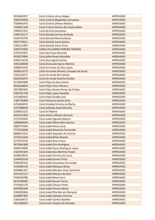 8913663937 Carla Cristina Letras Magro APROVADO
3302974930 Carla Cristina Magalhães Gonçalves APROVADO
7504991473 Carla Cristina Oliveira Mateus APROVADO
7435811149 Carla Cristina Pereira dos Santos Maia APROVADO
3990315552 Carla da Silva Gonçalves APROVADO
1309170177 Carla Daniela Correia Andrade APROVADO
1026723795 Carla Daniela Moreira Bessa APROVADO
5031770511 Carla Daniela Sousa Santos APROVADO
1402115407 Carla Daniela Vieira Pinto APROVADO
5403776303 CARLA DO CARMO PEREIRA TEIXEIRA APROVADO
2792472871 Carla dos Anjos Miranda APROVADO
9550279995 Carla Edite Pereira Brandão APROVADO
5684733239 Carla Elisa Agrelo Gomes APROVADO
4341269038 Carla Emanuela Soares Martins APROVADO
4488924433 Carla Fernanda da Silva Lopes APROVADO
5698314772 Carla Fernanda Moreira Campelo de Sousa APROVADO
7165254277 Carla Fernanda Reis Santos APROVADO
5602546375 Carla Fernanda Rosinha Simões APROVADO
3120876968 Carla Filipa da Silva Soares APROVADO
9256028824 Carla Filipa Freire Oliveira APROVADO
5857887062 Carla Filipa Gomes Portas de Freitas APROVADO
5363791730 Carla Filipa Lopes Azevedo APROVADO
2315805643 Carla Filipa Sendão Leal APROVADO
7287746409 Carla Filomena Santos Dinis APROVADO
6742644923 Carla Florbela Ferreira da Rocha APROVADO
9757408204 Carla Gabriela Areal Miranda APROVADO
3200013125 Carla Gil Ribeiro APROVADO
6236152942 Carla Helena Oliveira Antunes APROVADO
4727454564 Carla Isabel Agueda Nabuco APROVADO
1069804584 Carla Isabel Albino Bilro Gomes APROVADO
2800774304 Carla Isabel Alves Leiras APROVADO
7772676948 Carla Isabel Amoreira Fernandes APROVADO
6868423322 Carla Isabel Argueles de Cáceres APROVADO
2721013165 Carla Isabel Brites Branha APROVADO
6776553556 Carla Isabel Dias Franco APROVADO
9075061080 Carla Isabel Dias Rodrigues APROVADO
4440474896 Carla Isabel Dores Rodrigues Lopes APROVADO
1324451505 Carla Isabel dos Mártires Paixão APROVADO
6598239974 Carla Isabel Ferreira da Costa APROVADO
1544455518 Carla Isabel Gomes Pinto APROVADO
4784285245 Carla Isabel Gonçalves Fernandes APROVADO
1419436139 Carla Isabel Marques Brites APROVADO
6506881267 Carla Isabel Mendes Vieira Santinha APROVADO
4311415117 Carla Isabel Moreira da Silva APROVADO
7443010788 Carla Isabel Novo Ferro APROVADO
6672788395 Carla Isabel Nunes Torres APROVADO
7379463179 Carla Isabel Oliveira Pinto APROVADO
6207802284 Carla Isabel Pereira Abreu APROVADO
3342092866 Carla Isabel Rita Barreto Marquês APROVADO
8100897387 Carla Isabel Salvador Ferreira APROVADO
1566538572 Carla Isabel Sanfins Botelho APROVADO
7653180531 Carla Ivone Teixeira de Almeida APROVADO
 