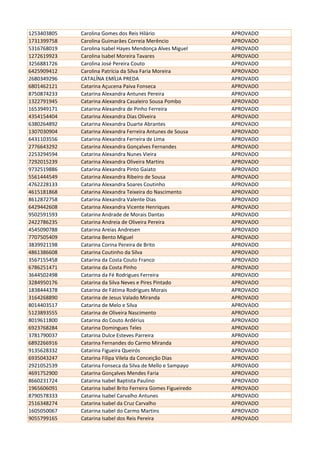 1253403805 Carolina Gomes dos Reis Hilário APROVADO
1731399758 Carolina Guimarâes Correia Merêncio APROVADO
5316768019 Carolina Isabel Hayes Mendonça Alves Miguel APROVADO
1272619923 Carolina Isabel Moreira Tavares APROVADO
3256881726 Carolina José Pereira Couto APROVADO
6425909412 Carolina Patrícia da Silva Faria Moreira APROVADO
2680349296 CATALÍNA EMÍLIA PREDA APROVADO
6801462121 Catarina Açucena Paiva Fonseca APROVADO
8750874233 Catarina Alexandra Antunes Pereira APROVADO
1322791945 Catarina Alexandra Casaleiro Sousa Pombo APROVADO
1653949171 Catarina Alexandra de Pinho Ferreira APROVADO
4354154404 Catarina Alexandra Dias Oliveira APROVADO
6380264892 Catarina Alexandra Duarte Abrantes APROVADO
1307030904 Catarina Alexandra Ferreira Antunes de Sousa APROVADO
6431103556 Catarina Alexandra Ferreira de Lima APROVADO
2776643292 Catarina Alexandra Gonçalves Fernandes APROVADO
2253294594 Catarina Alexandra Nunes Vieira APROVADO
7292015239 Catarina Alexandra Oliveira Martins APROVADO
9732519886 Catarina Alexandra Pinto Gaiato APROVADO
5561444549 Catarina Alexandra Ribeiro de Sousa APROVADO
4762228133 Catarina Alexandra Soares Coutinho APROVADO
4615181868 Catarina Alexandra Teixeira do Nascimento APROVADO
8612872758 Catarina Alexandra Valente Dias APROVADO
6429442608 Catarina Alexandra Vicente Henriques APROVADO
9502591593 Catarina Andrade de Morais Dantas APROVADO
2422786235 Catarina Andreia de Oliveira Pereira APROVADO
4545090788 Catarina Areias Andresen APROVADO
7707505409 Catarina Bento Miguel APROVADO
3839921198 Catarina Corina Pereira de Brito APROVADO
4861386608 Catarina Coutinho da Silva APROVADO
3567155458 Catarina da Costa Couto Franco APROVADO
6786251471 Catarina da Costa Pinho APROVADO
3644502498 Catarina da Fé Rodrigues Ferreira APROVADO
3284950176 Catarina da Silva Neves e Pires Pintado APROVADO
1838444378 Catarina de Fátima Rodrigues Morais APROVADO
3164268890 Catarina de Jesus Valado Miranda APROVADO
8014403517 Catarina de Melo e Silva APROVADO
5123893555 Catarina de Oliveira Nascimento APROVADO
8019611800 Catarina do Couto Ardérius APROVADO
6923768284 Catarina Domingues Teles APROVADO
3781790037 Catarina Dulce Esteves Parreira APROVADO
6892266916 Catarina Fernandes do Carmo Miranda APROVADO
9135628332 Catarina Figueira Queirós APROVADO
6935043247 Catarina Filipa Vilela da Conceição Dias APROVADO
2921052539 Catarina Fonseca da Silva de Mello e Sampayo APROVADO
4691752900 Catarina Gonçalves Mendes Faria APROVADO
8660231724 Catarina Isabel Baptista Paulino APROVADO
1965606091 Catarina Isabel Brito Ferreira Gomes Figueiredo APROVADO
8790578333 Catarina Isabel Carvalho Antunes APROVADO
2516348274 Catarina Isabel da Cruz Carvalho APROVADO
1605050067 Catarina Isabel do Carmo Martins APROVADO
9055799165 Catarina Isabel dos Reis Pereira APROVADO
 