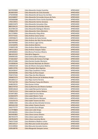 8437059909 Cátia Alexandra Araújo Coutinho APROVADO
8018955093 Cátia Alexandra da Costa Azevedo APROVADO
2756590584 Cátia Alexandra de Sousa Vaz da Silva APROVADO
6432468027 Cátia Alexandra Fernandes Arouca de Faria APROVADO
9285806988 Cátia Alexandra Flores Varela Quintelas APROVADO
1764134915 Cátia Alexandra Gomes Saraiava APROVADO
8380255879 Cátia Alexandra Gonçalves Silva APROVADO
8865204125 Cátia Alexandra Guimarães Gomes APROVADO
3614784134 Cátia Alexandra Rodrigues Moreira APROVADO
2998826709 Cátia Alexandra Vieira Monteiro APROVADO
5617378465 Cátia Alexandra Vilaça Brito APROVADO
4372773161 Cátia Andreia Canas Santos APROVADO
1949596672 Cátia Andreia da Costa Gomes APROVADO
6841433149 Cátia Andreia dos Reis Ferreira Nunes APROVADO
3837069966 Cátia Andreia Lage Estima APROVADO
1232326976 Cátia Andreia Martins APROVADO
1558435190 Cátia Andreia Matias Marques APROVADO
5487212813 Cátia Andreia Vasques Tabau APROVADO
6485806822 Cátia Branca Francisco Oliveira APROVADO
3861655322 Cátia Brito Nogueira APROVADO
5094945505 Catia Carla Caldeira Marques APROVADO
3716616567 Cátia Cristina da Fonseca Formigo APROVADO
4053255686 Cátia Daniela Guedes Monteiro APROVADO
3142838244 Cátia Daniela Machado de Oliveira APROVADO
1406420158 Cátia de Oliveira Gonçalves Medina APROVADO
6489119765 Cátia Elisabete Neto Baptista APROVADO
3833438347 Cátia Filipa Cavalheiro Freitas APROVADO
3820500286 Cátia Filipa da Rosa Gaspar APROVADO
7036727632 Cátia Filipa dos Reis Maneca APROVADO
2006823574 Cátia Filipa Gomes de Sá Barbosa Araújo APROVADO
8455893117 cátia filipa martins ferreira APROVADO
7937163739 Cátia Filomena França de Oliveira APROVADO
2648239235 Cátia Gomes Vinhas APROVADO
6865374754 Cátia Guilhermina de Oliveira Cardoso APROVADO
9690526618 Cátia Isabel Benavente Samora APROVADO
7550721513 Cátia Isabel dos Santos Mateus APROVADO
9259971802 Cátia Isabel Ferreira Matos APROVADO
6240645079 Cátia Isabel Mestre Tomé APROVADO
2390451411 Cátia Isabel Moreira Marques APROVADO
1155233174 Cátia Isabel Tavares da Silva APROVADO
1980813302 Cátia João da Silva Almeida Ferreira APROVADO
4045441239 Cátia Julieta Teixeira Duarte APROVADO
3342775777 Cátia Leandra Duro Borges APROVADO
5157978804 Catia Liane Lobo Graça APROVADO
9491060201 Cátia Liliana Fernandes APROVADO
9693495802 Cátia Liliana Lemos Oliveira APROVADO
8827652574 Cátia Liliana Lopes Santos APROVADO
1047810670 Cátia Liliana Lourenço Bento APROVADO
7845575569 Catia Madalena Madeira Leitao APROVADO
1892103117 Cátia Manuela Covelo Gonçalves APROVADO
4191509942 Cátia Manuela Gonzalez Gomes APROVADO
2399108795 Cátia Margarete Sampaio Lemos APROVADO
 