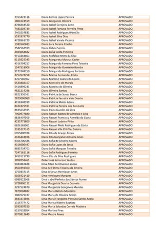 2353423116 Diana Fontes Lopes Pereira APROVADO
1804124559 Diana Gonçalves Oliveira APROVADO
8786844520 Diana Isabel Cerejeira Leite APROVADO
7483204729 Diana Isabel Fortuna Ferreira Pinto APROVADO
2400234833 Diana Isabel Rodrigues Brandão APROVADO
5533379770 Diana Isabel Silva Dias APROVADO
4728961729 Diana Isabel Varela Vicente APROVADO
1383540683 Diana Lara Pereira Coelho APROVADO
2582562599 Diana Lisboa Santos APROVADO
2103064682 Diana Luísa Costa Pimenta APROVADO
9910258803 Diana Mafalda Neves da Silva APROVADO
6115625343 Diana Margareta Mateus Xavier APROVADO
4916794257 Diana Margarida Ferreira Pires Teixeira APROVADO
1547518006 Diana Margarida Guerreiro Bomba APROVADO
9173748250 Diana Margarida Rodrigues Barbosa APROVADO
2757672258 Diana Marisa Fernandes Costa APROVADO
8767586902 Diana Marlene Soares do Couto APROVADO
5523802107 Diana Monteiro de Morais APROVADO
5414899231 Diana Moreira de Oliveira APROVADO
4821214296 Diana Oliveira Santos APROVADO
8622356361 Diana Patrícia de Sousa Bessa APROVADO
2823006060 Diana Patrícia Ferreira Vale Duarte APROVADO
4158348919 Diana Patrícia Matos Abreu APROVADO
8424325591 Diana Patrícia Pereira dos Reis Leite APROVADO
8835632595 Diana Paula Guedes da Silva APROVADO
7900977880 Diana Raquel Bastos de Almeida e Silva APROVADO
8838407509 Diana Raquel Francisco Almeida da Costa APROVADO
4235771809 Diana Raquel Ladeiro Pinto APROVADO
6826169061 Diana Raquel Melo Rodrigues da Costa APROVADO
2335227165 Diana Raquel Vila Chã Vaz Saleiro APROVADO
6055800926 Diana Rita de Araújo Abreu APROVADO
2436443696 Diana Rita Gonçalves Oliveira Alves APROVADO
9366700586 Diana Sofia de Oliveira Soares APROVADO
4016606497 Diana Sofia Lopes de Jesus APROVADO
8685734703 Diana Sofia Marques Teixeira APROVADO
7247161116 Diana Sofia Rodrigues Ferreira APROVADO
3450121790 Diana Zita da Silva Rodrigues APROVADO
3092058461 Didier José Amoroso Santos APROVADO
9483887828 Dina Altair de Oliveira Faneco APROVADO
4560391300 Dina de Fátima Teixeira da Silveira APROVADO
1750437155 Dina de Jesus Henriques Alves APROVADO
5105921410 Dina Henriques Marques APROVADO
6989522968 Dina Isabel Perfeito dos Santos Nunes APROVADO
5728806112 Dina Margarida Duarte Gouveia APROVADO
2297524870 Dina Margarida Gonçalves Mendes APROVADO
7879004882 Dina Maria Batista Monteiro APROVADO
1407629417 Dina Maria de Oliveira Felicio APROVADO
3843372896 Dina Maria Frangolho Ventura Santos Mora APROVADO
1316777472 Dina Marisa Ribeiro Baptista APROVADO
5930307520 Dina Marta Salcedas Correia Madeira APROVADO
6157632054 Dina Martins Pires APROVADO
9070812649 Dina Mestre Reves APROVADO
 