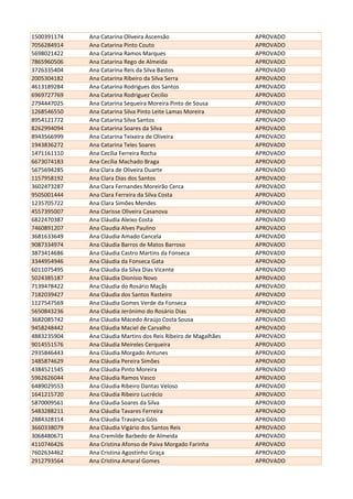 1500391174 Ana Catarina Oliveira Ascensão APROVADO
7056284914 Ana Catarina Pinto Couto APROVADO
5698021422 Ana Catarina Ramos Marques APROVADO
7865960506 Ana Catarina Rego de Almeida APROVADO
3726335404 Ana Catarina Reis da Silva Bastos APROVADO
2005304182 Ana Catarina Ribeiro da Silva Serra APROVADO
4613189284 Ana Catarina Rodrigues dos Santos APROVADO
6969727769 Ana Catarina Rodriguez Cecilio APROVADO
2794447025 Ana Catarina Sequeira Moreira Pinto de Sousa APROVADO
1268546550 Ana Catarina Silva Pinto Leite Lamas Moreira APROVADO
8954121772 Ana Catarina Silva Santos APROVADO
8262994094 Ana Catarina Soares da Silva APROVADO
8943566999 Ana Catarina Teixeira de Oliveira APROVADO
1943836272 Ana Catarina Teles Soares APROVADO
1471161110 Ana Cecília Ferreira Rocha APROVADO
6673074183 Ana Cecília Machado Braga APROVADO
5675694285 Ana Clara de Oliveira Duarte APROVADO
1157958192 Ana Clara Dias dos Santos APROVADO
3602473287 Ana Clara Fernandes Moreirão Cerca APROVADO
9505001444 Ana Clara Ferreira da Silva Costa APROVADO
1235705722 Ana Clara Simões Mendes APROVADO
4557395007 Ana Clarisse Oliveira Casanova APROVADO
6822470387 Ana Cláudia Aleixo Costa APROVADO
7460891207 Ana Claudia Alves Paulino APROVADO
3681633649 Ana Cláudia Amado Cancela APROVADO
9087334974 Ana Cláudia Barros de Matos Barroso APROVADO
3873414686 Ana Cláudia Castro Martins da Fonseca APROVADO
3344954946 Ana Cláudia da Fonseca Gata APROVADO
6011075495 Ana Cláudia da Silva Dias Vicente APROVADO
5024385187 Ana Cláudia Dionísio Novo APROVADO
7139478422 Ana Cláudia do Rosário Maçãs APROVADO
7182039427 Ana Cláudia dos Santos Rasteiro APROVADO
1127547569 Ana Cláudia Gomes Verde da Fonseca APROVADO
5650843236 Ana Cláudia Jerónimo do Rosário Dias APROVADO
3682085742 Ana Cláudia Macedo Araújo Costa Sousa APROVADO
9458248442 Ana Cláudia Maciel de Carvalho APROVADO
4883235904 Ana Cláudia Martins dos Reis Ribeiro de Magalhães APROVADO
9014551576 Ana Cláudia Meireles Cerqueira APROVADO
2935846443 Ana Cláudia Morgado Antunes APROVADO
1485874629 Ana Cláudia Pereira Simões APROVADO
4384521545 Ana Cláudia Pinto Moreira APROVADO
5962626044 Ana Cláudia Ramos Vasco APROVADO
6489029553 Ana Cláudia Ribeiro Dantas Veloso APROVADO
1641215720 Ana Cláudia Ribeiro Lucrécio APROVADO
5870009561 Ana Cláudia Soares da Silva APROVADO
5483288211 Ana Cláudia Tavares Ferreira APROVADO
2884328114 Ana Cláudia Travanca Góis APROVADO
3660338079 Ana Cláudia Vigário dos Santos Reis APROVADO
3068480671 Ana Cremilde Barbedo de Almeida APROVADO
4110746426 Ana Cristina Afonso de Paiva Morgado Farinha APROVADO
7602634462 Ana Cristina Agostinho Graça APROVADO
2912793564 Ana Cristina Amaral Gomes APROVADO
 