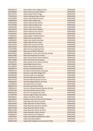 8396595674 Helena Maria Vieira Miguel e Silva APROVADO
4947985844 Helena Marisa Carvalho Ribeiro APROVADO
6667137756 Helena Paula Patricio Tiago APROVADO
7740370134 Helena Rodrigues Alves Pereira APROVADO
6541697094 Helena Sofia Andrade Pereira APROVADO
2560992442 Helena Sofia Calado Anjo APROVADO
2349639428 Helena Sofia da Silva Santos APROVADO
9775754348 Helena Sofia de Matos Pais APROVADO
2299972293 Helena Sofia Farias Ramos APROVADO
4432789735 Helena Sofia Ferreira Batista APROVADO
1906420718 Helena Sofia Ferreira da Cruz APROVADO
4731853923 Helena Sofia Pires Ferreira APROVADO
7544845931 Helga Angela Trindade Martins APROVADO
4808855429 Helga Cristina Lopes Balixa APROVADO
4782098952 Helga Filipa Cabeço Machado APROVADO
4397454507 Helga Filipa Patriarca Lopes APROVADO
7902242020 Helga Sofia Lourenço da Silva APROVADO
5695101824 Hélia Carina Salvador Ferreira APROVADO
1742179509 Hélia da Graça Fraga Quinteira APROVADO
1344938280 Hélia Luciana Ribeiro Macedo APROVADO
6891990254 Hélia Marisa Ferreira da Costa Dias Amado APROVADO
9045072882 Hélia Sofia Machado Fernandes APROVADO
6499354740 Hélia Susana Martins Pereira Mateus APROVADO
3997724806 Hélio José Clemente Gonçalves APROVADO
3788782781 Hélio Leandro Garcia Alves de Pinho APROVADO
6217290502 Hélio Rafael Ferreira Pires APROVADO
4417009953 Heloísa Maria Moura Saraiva APROVADO
4905854717 Henrique Andrade da Rocha APROVADO
7004422933 Henrique António Dantas Gonçalves APROVADO
9755893784 Henrique Jorge Rilho Maganinho APROVADO
9942909834 Henrique José Jesus Rodrigues APROVADO
9659614063 Henrique Manuel da Silva Prata APROVADO
4645373722 Henrique Manuel Soares Antunes APROVADO
2404450395 Henrique Miguel Martins da Costa APROVADO
1523900350 Herculano Pereira Vasques APROVADO
4083031239 Hermilo André Pereira Nunes APROVADO
7400583212 Hermínia Cláudia Azevedo Macedo Almeida APROVADO
7074527246 Hermínia Daniela Santos Cunha APROVADO
8409496429 Hermínia Sara Borges Bernardo APROVADO
5174937428 Hernani Jorge Pinheiro dos Santos APROVADO
9869348432 Hilário José Oliveira Miranda APROVADO
6245283167 Hortênsia Liliana de Paiva Ferreira Ramos APROVADO
3895725714 Hugo Alexandre Banha Cansado APROVADO
2047324769 Hugo Alexandre da Silva Teixeira APROVADO
7895926616 Hugo Alexandre das Neves Oliveira APROVADO
6964131620 Hugo Alexandre Matos Comba APROVADO
4888114390 Hugo Alexandre Santos da Rocha APROVADO
6038535586 Hugo Alexandre Santos Vicente APROVADO
5463068143 Hugo André Ferreira Nogueira APROVADO
7768156501 Hugo André Ribeiro Boaventura e Silva APROVADO
8145127734 Hugo André Rosa Ribeiro APROVADO
6328173199 Hugo André Salgado Correia da Silva Freitas APROVADO
 