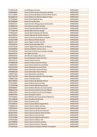 2179229178 Ivo Rodrigues Aniceto APROVADO
4188240865 Ivone Cristina Amaral Gonçalves da Silva APROVADO
9111178345 Ivone Cristina de Matos Ferreira Pinto Pereira APROVADO
8614682514 Ivone Delmar Diz Martins Maduro Roxo APROVADO
5577063841 Ivone Emília Baptista Rua APROVADO
8575888684 Ivone Fernandes Brás APROVADO
3678937217 Ivone Ferreira Albuquerque de Carvalho APROVADO
4278898134 Ivone Maria Carvalho Simões APROVADO
9576360870 Jacinta Daniela Macedo Pinheiro APROVADO
7771584136 Jacinta Maria Gomes Araújo APROVADO
7799381663 Jacinta Marta Peixoto de Oliveira APROVADO
4215739535 Jacinto Manuel de Freitas Ferreira APROVADO
3978244233 Jaime Jerónimo de Oliveira Carvalho APROVADO
5522261498 Jaime Manuel Pontes Soares APROVADO
9683811442 Jaime Miguel Coelho Leandro APROVADO
7563294791 Janina Soraia Brandão Silva APROVADO
6142229518 Janine Figueirinhas Catarino de Moura APROVADO
7631858462 Jeanine Godinho Torres e Cruz APROVADO
9347268151 Jeannette Cristina Jesus Cartaxo da Silva APROVADO
8264663737 Jeni Zabot do Peso APROVADO
3894958545 Jennifer de Campos Maurício APROVADO
6597598784 Jerusa Marlene Coelho Ferreira APROVADO
2445143713 Jessica Carlos Ferreira APROVADO
4978606500 Jessica Cristina Guerreiro Anica APROVADO
1786835452 Jessica Dina Calatré Grunenfelder APROVADO
8765142764 Joana Alexandra Ferreira Pinto APROVADO
4863766440 Joana Alexandra Gomes Pereira APROVADO
4184685528 Joana Alexandra Heitor Pereira APROVADO
1780277652 Joana Alexandra Lima Brito APROVADO
1497214270 Joana Alexandra Moreira Pires da Costa APROVADO
7368811030 Joana Andrade Rocha APROVADO
8855708392 Joana Andrea de Almeida Pereira APROVADO
3370146037 Joana Andreia Costa da Silva APROVADO
1371294798 Joana Andreia Mendonça Vieitas APROVADO
6040680067 Joana Andreia Nicolau da Costa Santos APROVADO
9388620720 Joana Antónia Pinheiro da Cruz Ribeiro APROVADO
2288237007 Joana Assunção Faria da Cunha Alegre APROVADO
2836097493 Joana Azevedo Teixeira APROVADO
1471432815 Joana Bárbara de Sousa Amaral Medeiros APROVADO
1951766644 Joana Cardoso de Almeida APROVADO
6822533680 Joana Casimiro Jacó APROVADO
7411689556 Joana Castela Batista Figueirinhas APROVADO
7168403133 Joana Catarina Baltar da Silva APROVADO
5760722441 Joana Catarina da Silva Arieira APROVADO
1320734235 Joana Catarina de Barros Pimentel APROVADO
8610675947 Joana Catarina Duarte Pires dos Reis APROVADO
4698353696 Joana Catarina Farinha Dias APROVADO
7574537860 Joana Catarina Martins dos Santos APROVADO
6749310346 Joana Catarina Mateus Rei APROVADO
3407588836 Joana Catarina Pereira da Silva APROVADO
8602095236 Joana Catarina Pereira Taboada APROVADO
7711655614 Joana Catarina Sacadura Pinhão Trincadeiro APROVADO
 