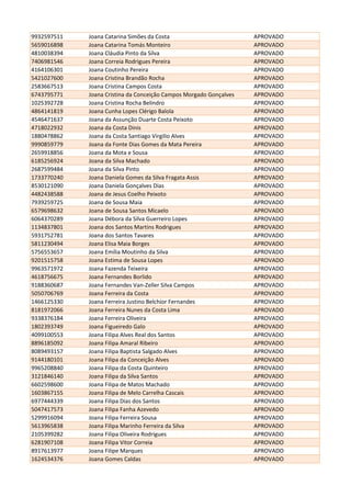 9932597511 Joana Catarina Simões da Costa APROVADO
5659016898 Joana Catarina Tomás Monteiro APROVADO
4810038394 Joana Cláudia Pinto da Silva APROVADO
7406981546 Joana Correia Rodrigues Pereira APROVADO
4164106301 Joana Coutinho Pereira APROVADO
5421027600 Joana Cristina Brandão Rocha APROVADO
2583667513 Joana Cristina Campos Costa APROVADO
6743795771 Joana Cristina da Conceição Campos Morgado Gonçalves APROVADO
1025392728 Joana Cristina Rocha Belindro APROVADO
4864141819 Joana Cunha Lopes Clérigo Balola APROVADO
4546471637 Joana da Assunção Duarte Costa Peixoto APROVADO
4718022932 Joana da Costa Dinis APROVADO
1880478862 Joana da Costa Santiago Virgilio Alves APROVADO
9990859779 Joana da Fonte Dias Gomes da Mata Pereira APROVADO
2659918856 Joana da Mota e Sousa APROVADO
6185256924 Joana da Silva Machado APROVADO
2687599484 Joana da Silva Pinto APROVADO
1733770240 Joana Daniela Gomes da Silva Fragata Assis APROVADO
8530121090 Joana Daniela Gonçalves Dias APROVADO
4482438588 Joana de Jesus Coelho Peixoto APROVADO
7939259725 Joana de Sousa Maia APROVADO
6579698632 Joana de Sousa Santos Micaelo APROVADO
6064370289 Joana Débora da Silva Guerreiro Lopes APROVADO
1134837801 Joana dos Santos Martins Rodrigues APROVADO
5931752781 Joana dos Santos Tavares APROVADO
5811230494 Joana Elisa Maia Borges APROVADO
5756553657 Joana Emília Moutinho da Silva APROVADO
9201515758 Joana Estima de Sousa Lopes APROVADO
9963571972 Joana Fazenda Teixeira APROVADO
4618756675 Joana Fernandes Borlido APROVADO
9188360687 Joana Fernandes Van-Zeller Silva Campos APROVADO
5050706769 Joana Ferreira da Costa APROVADO
1466125330 Joana Ferreira Justino Belchior Fernandes APROVADO
8181972066 Joana Ferreira Nunes da Costa Lima APROVADO
9338376184 Joana Ferreira Oliveira APROVADO
1802393749 Joana Figueiredo Galo APROVADO
4099100553 Joana Filipa Alves Real dos Santos APROVADO
8896185092 Joana Filipa Amaral Ribeiro APROVADO
8089493157 Joana Filipa Baptista Salgado Alves APROVADO
9144180101 Joana Filipa da Conceição Alves APROVADO
9965208840 Joana Filipa da Costa Quinteiro APROVADO
3121846140 Joana Filipa da Silva Santos APROVADO
6602598600 Joana Filipa de Matos Machado APROVADO
1603867155 Joana Filipa de Melo Carrelha Cascais APROVADO
6977444339 Joana Filipa Dias dos Santos APROVADO
5047417573 Joana Filipa Fanha Azevedo APROVADO
5299916094 Joana Filipa Ferreira Sousa APROVADO
5613965838 Joana Filipa Marinho Ferreira da Silva APROVADO
2105399282 Joana Filipa Oliveira Rodrigues APROVADO
6281907108 Joana Filipa Vitor Correia APROVADO
8917613977 Joana Filipe Marques APROVADO
1624534376 Joana Gomes Caldas APROVADO
 