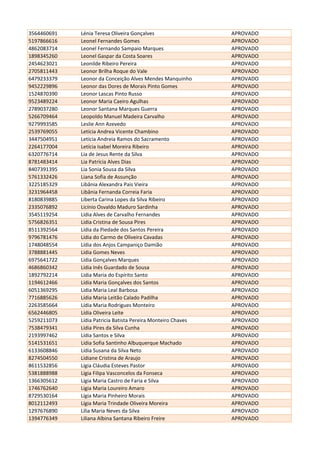 3564460691 Lénia Teresa Oliveira Gonçalves APROVADO
5197866616 Leonel Fernandes Gomes APROVADO
4862083714 Leonel Fernando Sampaio Marques APROVADO
1898345260 Leonel Gaspar da Costa Soares APROVADO
2454623021 Leonilde Ribeiro Pereira APROVADO
2705811443 Leonor Brilha Roque do Vale APROVADO
6479233379 Leonor da Conceição Alves Mendes Manquinho APROVADO
9452229896 Leonor das Dores de Morais Pinto Gomes APROVADO
1524870390 Leonor Lascas Pinto Russo APROVADO
9523489224 Leonor Maria Caeiro Agulhas APROVADO
2789037280 Leonor Santana Marques Guerra APROVADO
5266709464 Leopoldo Manuel Madeira Carvalho APROVADO
9279993585 Leslie Ann Azevedo APROVADO
2539769055 Letícia Andrea Vicente Chambino APROVADO
3447504951 Letícia Andreia Ramos do Sacramento APROVADO
2264177004 Letícia Isabel Moreira Ribeiro APROVADO
6320776714 Lia de Jesus Rente da Silva APROVADO
8781483414 Lia Patrícia Alves Dias APROVADO
8407391395 Lia Sonia Sousa da Silva APROVADO
5761332426 Liana Sofia de Assunção APROVADO
3225185329 Libânia Alexandra Pais Vieira APROVADO
3231964458 Libânia Fernanda Correia Faria APROVADO
8180839885 Liberta Carina Lopes da Silva Ribeiro APROVADO
2335076892 Licínio Osvaldo Maduro Sardinha APROVADO
3545119254 Lídia Alves de Carvalho Fernandes APROVADO
5756826351 Lidia Cristina de Sousa Pires APROVADO
8511392564 Lídia da Piedade dos Santos Pereira APROVADO
9796781476 Lídia do Carmo de Oliveira Cavadas APROVADO
1748048554 Lídia dos Anjos Campaniço Damião APROVADO
3788881445 Lídia Gomes Neves APROVADO
6975641722 Lídia Gonçalves Marques APROVADO
4686860342 Lídia Inês Guardado de Sousa APROVADO
1892792214 Lidia Maria do Espírito Santo APROVADO
1194612466 Lídia Maria Gonçalves dos Santos APROVADO
6051369295 Lidia Maria Leal Barbosa APROVADO
7716885626 Lídia Maria Leitão Calado Padilha APROVADO
2263585664 Lídia Maria Rodrigues Monteiro APROVADO
6562446805 Lídia Oliveira Leite APROVADO
5259211073 Lídia Patricia Batista Pereira Monteiro Chaves APROVADO
7538479341 Lídia Pires da Silva Cunha APROVADO
2193997462 Lídia Santos e Silva APROVADO
5141531651 Lídia Sofia Santinho Albuquerque Machado APROVADO
6133608846 Lídia Susana da Silva Neto APROVADO
8274504550 Lidiane Cristina de Araujo APROVADO
8611532856 Lígia Cláudia Esteves Pastor APROVADO
5381888988 Lígia Filipa Vasconcelos da Fonseca APROVADO
1366305612 Lígia Maria Castro de Faria e Silva APROVADO
1746762640 Ligia Maria Loureiro Amaro APROVADO
8729530164 Lígia Maria Pinheiro Morais APROVADO
8012112493 Lígia Maria Trindade Oliveira Moreira APROVADO
1297676890 Lília Maria Neves da Silva APROVADO
1394776349 Liliana Albina Santana Ribeiro Freire APROVADO
 