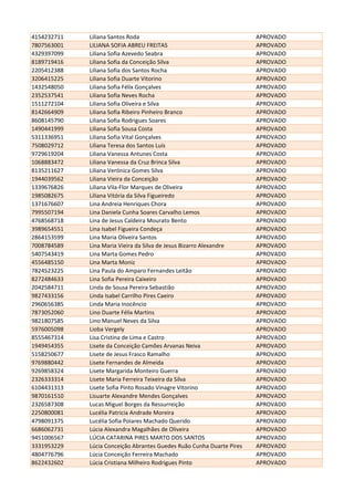 4154232711 Liliana Santos Roda APROVADO
7807563001 LILIANA SOFIA ABREU FREITAS APROVADO
4329397099 Liliana Sofia Azevedo Seabra APROVADO
8189719416 Liliana Sofia da Conceição Silva APROVADO
2205412388 Liliana Sofia dos Santos Rocha APROVADO
3206415225 Liliana Sofia Duarte Vitorino APROVADO
1432548050 Liliana Sofia Félix Gonçalves APROVADO
2352537541 Liliana Sofia Neves Rocha APROVADO
1511272104 Liliana Sofia Oliveira e Silva APROVADO
8142664909 Liliana Sofia Ribeiro Pinheiro Branco APROVADO
8608145790 Liliana Sofia Rodrigues Soares APROVADO
1490441999 Liliana Sofia Sousa Costa APROVADO
5311336951 Liliana Sofia Vital Gonçalves APROVADO
7508029712 Liliana Teresa dos Santos Luís APROVADO
9729619204 Liliana Vanessa Antunes Costa APROVADO
1068883472 Liliana Vanessa da Cruz Brinca Silva APROVADO
8135211627 Liliana Verónica Gomes Silva APROVADO
1944039562 Liliana Vieira da Conceição APROVADO
1339676826 Liliana Vila-Flor Marques de Oliveira APROVADO
1985082675 Liliana Vitória da Silva Figueiredo APROVADO
1371676607 Lina Andreia Henriques Chora APROVADO
7995507194 Lina Daniela Cunha Soares Carvalho Lemos APROVADO
4768568718 Lina de Jesus Caldeira Mourato Bento APROVADO
3989654551 Lina Isabel Figueira Condeça APROVADO
2864153599 Lina Maria Oliveira Santos APROVADO
7008784589 Lina Maria Vieira da Silva de Jesus Bizarro Alexandre APROVADO
5407543419 Lina Marta Gomes Pedro APROVADO
4556485150 Lina Marta Moniz APROVADO
7824523225 Lina Paula do Amparo Fernandes Leitão APROVADO
8272484633 Lina Sofia Pereira Caixeiro APROVADO
2042584711 Linda de Sousa Pereira Sebastião APROVADO
9827433156 Linda Isabel Carrilho Pires Caeiro APROVADO
2960656385 Linda Maria Inocêncio APROVADO
7873052060 Lino Duarte Félix Martins APROVADO
9821807585 Lino Manuel Neves da Silva APROVADO
5976005098 Lioba Vergely APROVADO
8555467314 Lisa Cristina de Lima e Castro APROVADO
1949454355 Lisete da Conceição Camões Arvanas Neiva APROVADO
5158250677 Lisete de Jesus Frasco Ramalho APROVADO
9769880442 Lisete Fernandes de Almeida APROVADO
9269858324 Lisete Margarida Monteiro Guerra APROVADO
2326333314 Lisete Maria Ferreira Teixeira da Silva APROVADO
6104431313 Lisete Sofia Pinto Rosado Vinagre Vitorino APROVADO
9870161510 Lisuarte Alexandre Mendes Gonçalves APROVADO
2326587308 Lucas Miguel Borges da Ressurreição APROVADO
2250800081 Lucélia Patricia Andrade Moreira APROVADO
4798091375 Lucélia Sofia Poiares Machado Querido APROVADO
6686062731 Lúcia Alexandra Magalhães de Oliveira APROVADO
9451006567 LÚCIA CATARINA PIRES MARTO DOS SANTOS APROVADO
3331953229 Lúcia Conceição Abrantes Guedes Ruão Cunha Duarte Pires APROVADO
4804776796 Lúcia Conceição Ferreira Machado APROVADO
8622432602 Lúcia Cristiana Milheiro Rodrigues Pinto APROVADO
 