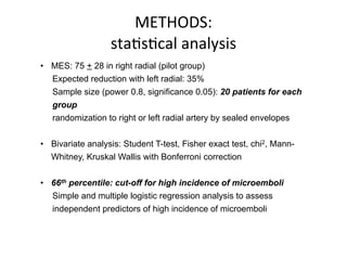 METHODS: 
staBsBcal 
analysis 
• MES: 75 + 28 in right radial (pilot group) 
Expected reduction with left radial: 35% 
Sample size (power 0.8, significance 0.05): 20 patients for each 
group 
randomization to right or left radial artery by sealed envelopes 
• Bivariate analysis: Student T-test, Fisher exact test, chi2, Mann- 
Whitney, Kruskal Wallis with Bonferroni correction 
• 66th percentile: cut-off for high incidence of microemboli 
Simple and multiple logistic regression analysis to assess 
independent predictors of high incidence of microemboli 
 