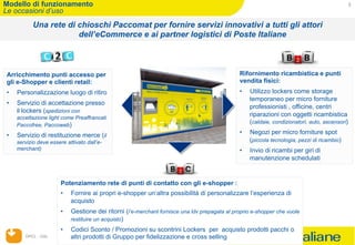 DPCL - GSL
3
Rifornimento ricambistica e punti
vendita fisici:
•  Utilizzo lockers come storage
temporaneo per micro forniture
professionisti , officine, centri
riparazioni con oggetti ricambistica
(caldaie, condizionatori, auto, ascensori)
•  Negozi per micro forniture spot
(piccola tecnologia, pezzi di ricambio)
•  Invio di ricambi per giri di
manutenzione schedulati
Modello di funzionamento
Le occasioni d’uso
Una rete di chioschi Paccomat per fornire servizi innovativi a tutti gli attori
dell’eCommerce e ai partner logistici di Poste Italiane
Arricchimento punti accesso per
gli e-Shopper e clienti retail:
•  Personalizzazione luogo di ritiro
•  Servizio di accettazione presso
il lockers (spedizioni con
accettazione light come Preaffrancati
Paccofree, Paccoweb)
•  Servizio di restituzione merce (il
servizio deve essere attivato dall’e-
merchant)
Potenziamento rete di punti di contatto con gli e-shopper :
•  Fornire ai propri e-shopper un’altra possibilità di personalizzare l’esperienza di
acquisto
•  Gestione dei ritorni (l’e-merchant fornisce una ldv prepagata al proprio e-shopper che vuole
restituire un acquisto)
•  Codici Sconto / Promozioni su scontrini Lockers per acquisto prodotti pacchi o
altri prodotti di Gruppo per fidelizzazione e cross selling
 