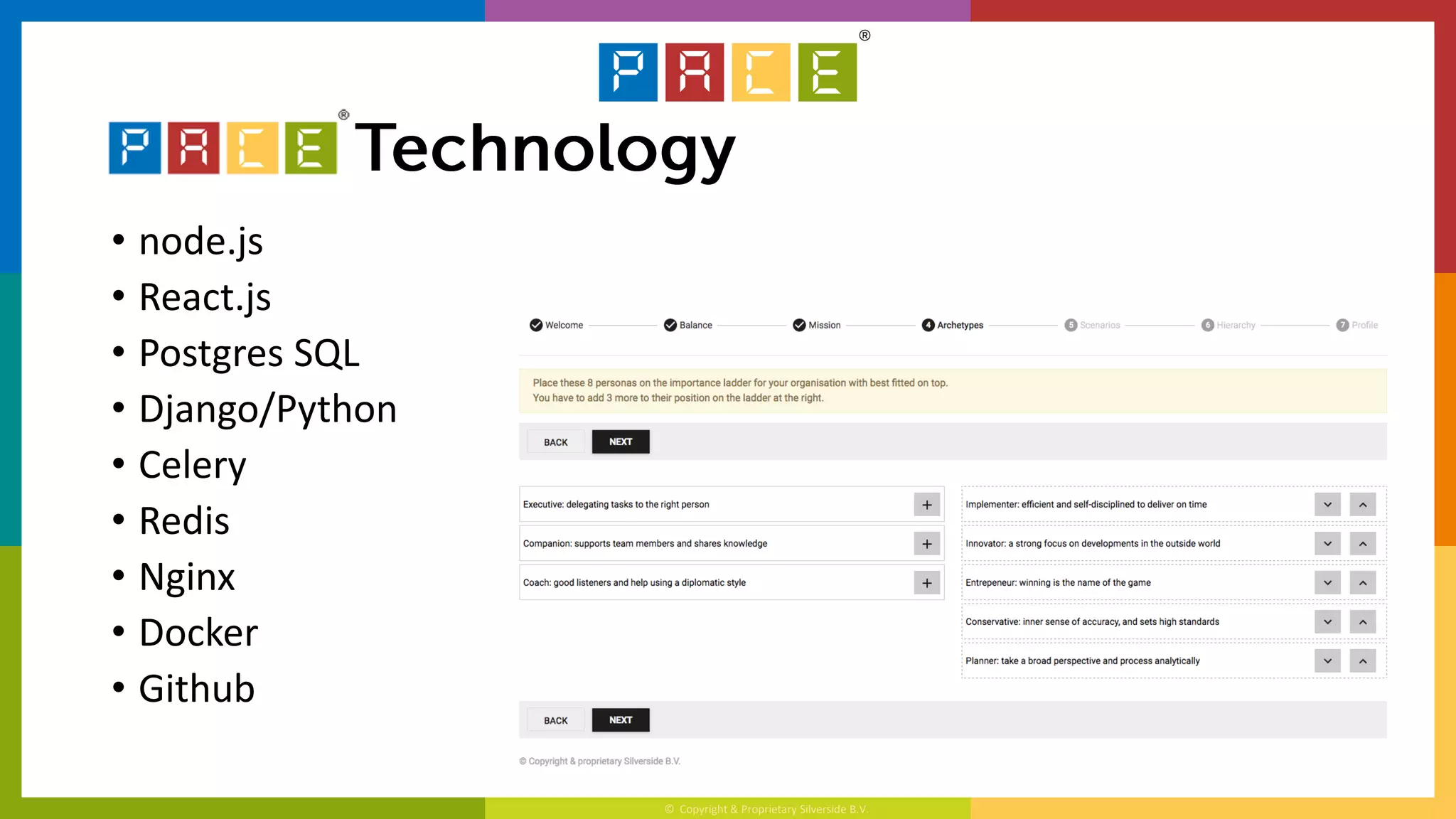 © Copyright & Proprietary Silverside B.V.
• node.js
• React.js
• Postgres SQL
• Django/Python
• Celery
• Redis
• Nginx
• Docker
• Github
 