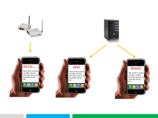 VHT
+84126…….
Day la dich vu quang
cao ABC, moi ban
den tham quan tai ca
hang ABC, bal bla
bla…
8XXX
Day la dich vu quang
cao ABC, moi ban
den tham quan tai ca
hang ABC, bal bla
bla…
BRAND
Day la dich vu quang
cao ABC, moi ban
den tham quan tai ca
hang ABC, bal bla
bla…
 