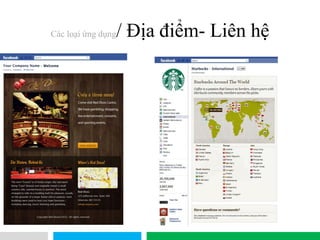 VHT
Các loại ứng dụng/ Địa điểm- Liên hệ
 