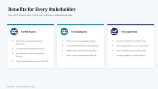 Benefits for Every Stakeholder
Pace HRMS delivers value to HR teams, employees, and leadership alike.
For HR Teams
▪ Eliminates manual spreadsheets &
paperwork
▪ Cuts payroll processing time & errors
▪ One dashboard for the full employee
lifecycle
▪ Automated compliance reduces audit risk
For Employees
▪ Self-service access to payslips & leave
▪ Transparent leave balances and approvals
▪ Mobile app for check-in from anywhere
▪ Faster, clearer communication with HR
For Leadership
▪ Real-time visibility into workforce data
▪ Improved payroll accuracy & cost control
▪ Scales smoothly as the company grows
▪ Stronger regulatory & audit readiness
PACE HRMS | HR & Payroll Software for Nepal 11
 