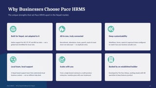 Why Businesses Choose Pace HRMS
The unique strengths that set Pace HRMS apart in the Nepali market.
Built for Nepal, not adapted to it
Native support for SSF, CIT, PF and IRD tax slabs — not a
global tool retrofitted for local rules.
All-in-one, truly connected
Recruitment, attendance, leave, payroll, assets & travel
share one data layer — no duplicate entry.
Deep customizability
Workflows, forms, reports & approval chains configured
to match how your business actually runs.
Local team, local support
A Nepal-based support team that understands local
business context — not an offshore help desk.
Scales with you
From a single-branch startup to a multi-province
enterprise, modules grow with your headcount.
Backed by an established builder
Developed by The Pace Infosys, working closely with HR
specialists to keep features practical.
PACE HRMS | HR & Payroll Software for Nepal 12
 
