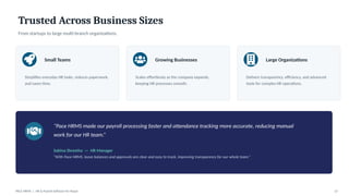 Trusted Across Business Sizes
From startups to large multi-branch organizations.
Small Teams
Simplifies everyday HR tasks, reduces paperwork,
and saves time.
Growing Businesses
Scales effortlessly as the company expands,
keeping HR processes smooth.
Large Organizations
Delivers transparency, efficiency, and advanced
tools for complex HR operations.
“Pace HRMS made our payroll processing faster and attendance tracking more accurate, reducing manual
work for our HR team.”
Sabina Shrestha — HR Manager
“With Pace HRMS, leave balances and approvals are clear and easy to track, improving transparency for our whole team.”
PACE HRMS | HR & Payroll Software for Nepal 13
 