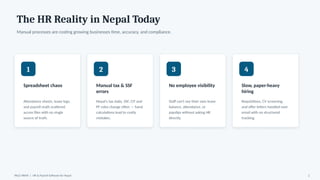 The HR Reality in Nepal Today
Manual processes are costing growing businesses time, accuracy, and compliance.
1
Spreadsheet chaos
Attendance sheets, leave logs,
and payroll math scattered
across files with no single
source of truth.
2
Manual tax & SSF
errors
Nepal's tax slabs, SSF, CIT and
PF rules change often — hand
calculations lead to costly
mistakes.
3
No employee visibility
Staff can't see their own leave
balance, attendance, or
payslips without asking HR
directly.
4
Slow, paper-heavy
hiring
Requisitions, CV screening,
and offer letters handled over
email with no structured
tracking.
PACE HRMS | HR & Payroll Software for Nepal 2
 