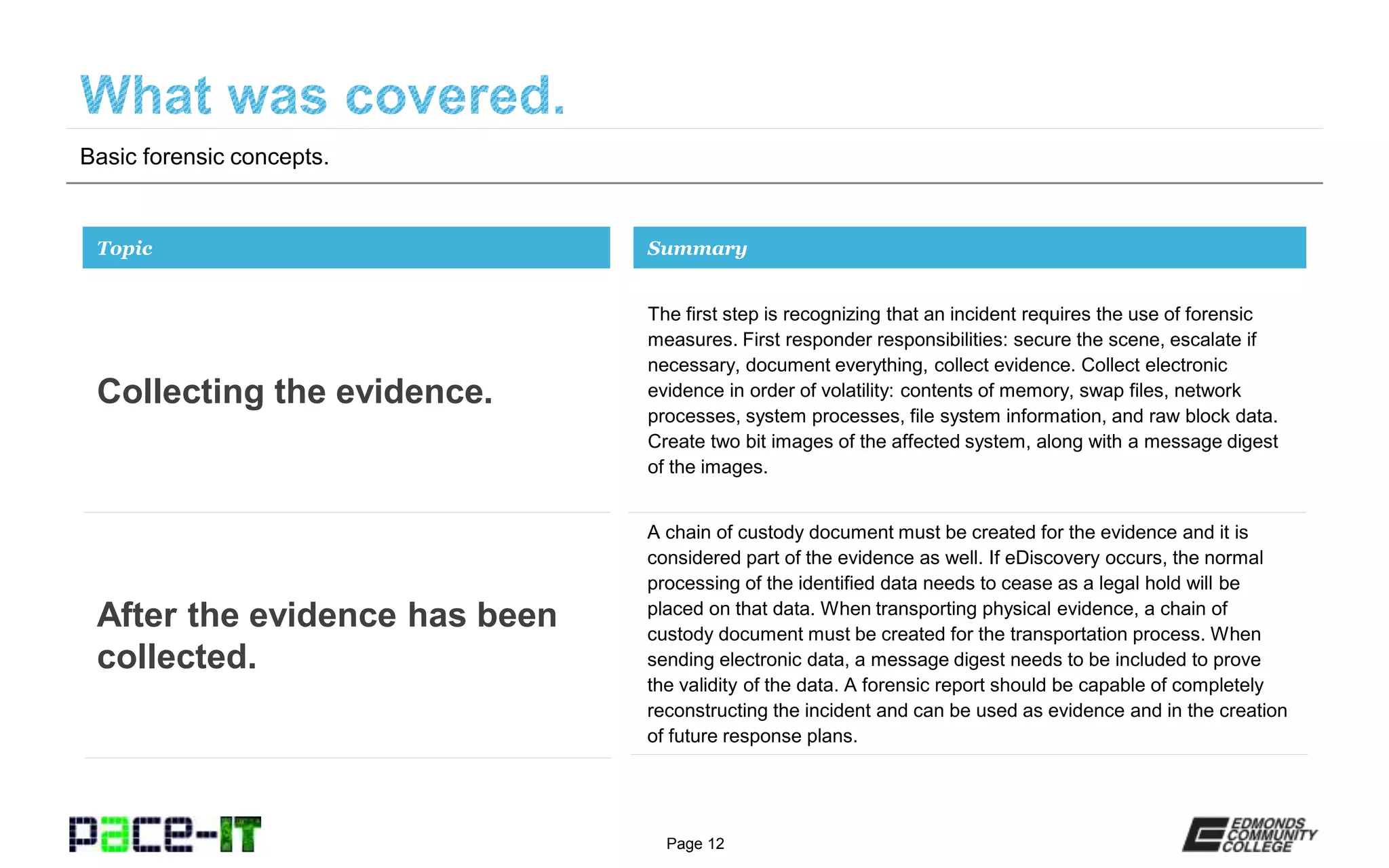 Page 12
Basic forensic concepts.
The first step is recognizing that an incident requires the use of forensic
measures. First responder responsibilities: secure the scene, escalate if
necessary, document everything, collect evidence. Collect electronic
evidence in order of volatility: contents of memory, swap files, network
processes, system processes, file system information, and raw block data.
Create two bit images of the affected system, along with a message digest
of the images.
Topic
Collecting the evidence.
Summary
A chain of custody document must be created for the evidence and it is
considered part of the evidence as well. If eDiscovery occurs, the normal
processing of the identified data needs to cease as a legal hold will be
placed on that data. When transporting physical evidence, a chain of
custody document must be created for the transportation process. When
sending electronic data, a message digest needs to be included to prove
the validity of the data. A forensic report should be capable of completely
reconstructing the incident and can be used as evidence and in the creation
of future response plans.
After the evidence has been
collected.
 