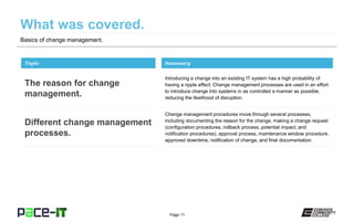 Page 11
Basics of change management.
Introducing a change into an existing IT system has a high probability of
having a ripple effect. Change management processes are used in an effort
to introduce change into systems in as controlled a manner as possible,
reducing the likelihood of disruption.
Topic
The reason for change
management.
Summary
Change management procedures move through several processes,
including documenting the reason for the change, making a change request
(configuration procedures, rollback process, potential impact, and
notification procedures), approval process, maintenance window procedure,
approved downtime, notification of change, and final documentation.
Different change management
processes.
 