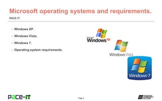 Page 3
PACE-IT.
– Windows XP.
– Windows Vista.
– Windows 7.
– Operating system requirements.
 