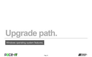 Page 15
Windows operating system features.
 