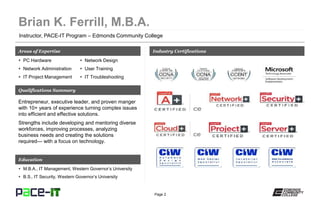 Page 2
Instructor, PACE-IT Program – Edmonds Community College
Areas of Expertise Industry Certifications
 PC Hardware
 Network Administration
 IT Project Management
 Network Design
 User Training
 IT Troubleshooting
Qualifications Summary
Education
 M.B.A., IT Management, Western Governor’s University
 B.S., IT Security, Western Governor’s University
Entrepreneur, executive leader, and proven manger
with 10+ years of experience turning complex issues
into efficient and effective solutions.
Strengths include developing and mentoring diverse
workforces, improving processes, analyzing
business needs and creating the solutions
required— with a focus on technology.
 