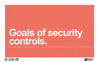 Goals of security
controls.
 