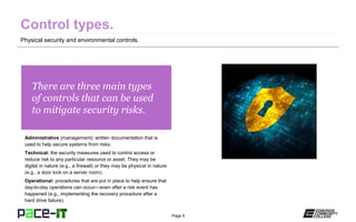 Physical Environment Control PACE-IT, Security+2.7: Physical Security and Enviornmental Controls | PPTX