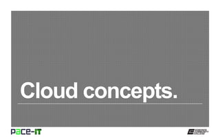 Cloud concepts.
 