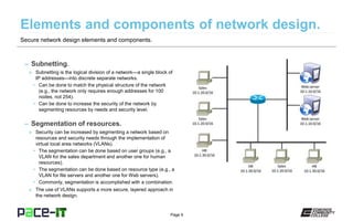 Page 9
– Subnetting.
» Subnetting is the logical division of a network—a single block of
IP addresses—into discrete separate networks.
• Can be done to match the physical structure of the network
(e.g., the network only requires enough addresses for 100
nodes, not 254).
• Can be done to increase the security of the network by
segmenting resources by needs and security level.
– Segmentation of resources.
» Security can be increased by segmenting a network based on
resources and security needs through the implementation of
virtual local area networks (VLANs).
• The segmentation can be done based on user groups (e.g., a
VLAN for the sales department and another one for human
resources).
• The segmentation can be done based on resource type (e.g., a
VLAN for file servers and another one for Web servers).
• Commonly, segmentation is accomplished with a combination.
» The use of VLANs supports a more secure, layered approach in
the network design.
Secure network design elements and components.
 