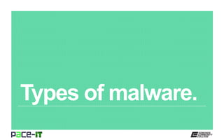 Types of malware.
 