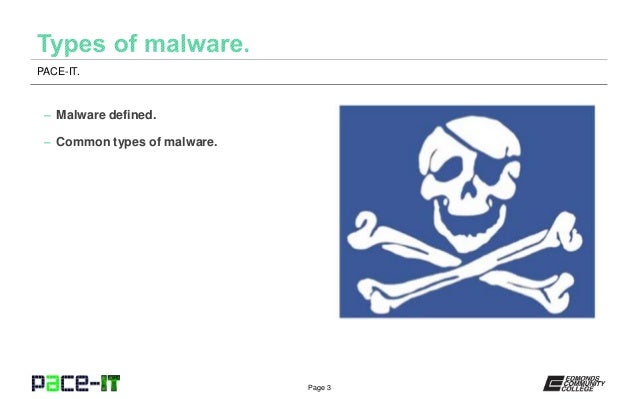 types of malware