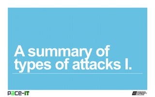 A summary of
types of attacks I.
 