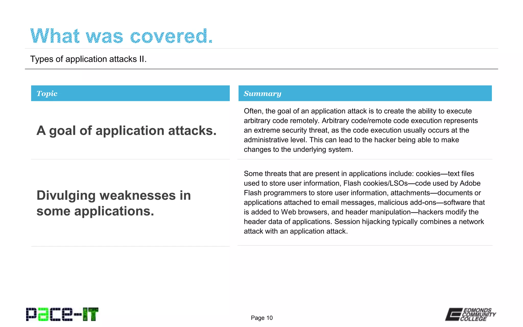 Page 10
Types of application attacks II.
Often, the goal of an application attack is to create the ability to execute
arbitrary code remotely. Arbitrary code/remote code execution represents
an extreme security threat, as the code execution usually occurs at the
administrative level. This can lead to the hacker being able to make
changes to the underlying system.
Topic
A goal of application attacks.
Summary
Some threats that are present in applications include: cookies—text files
used to store user information, Flash cookies/LSOs—code used by Adobe
Flash programmers to store user information, attachments—documents or
applications attached to email messages, malicious add-ons—software that
is added to Web browsers, and header manipulation—hackers modify the
header data of applications. Session hijacking typically combines a network
attack with an application attack.
Divulging weaknesses in
some applications.
 