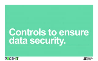 Controls to ensure
data security.
 