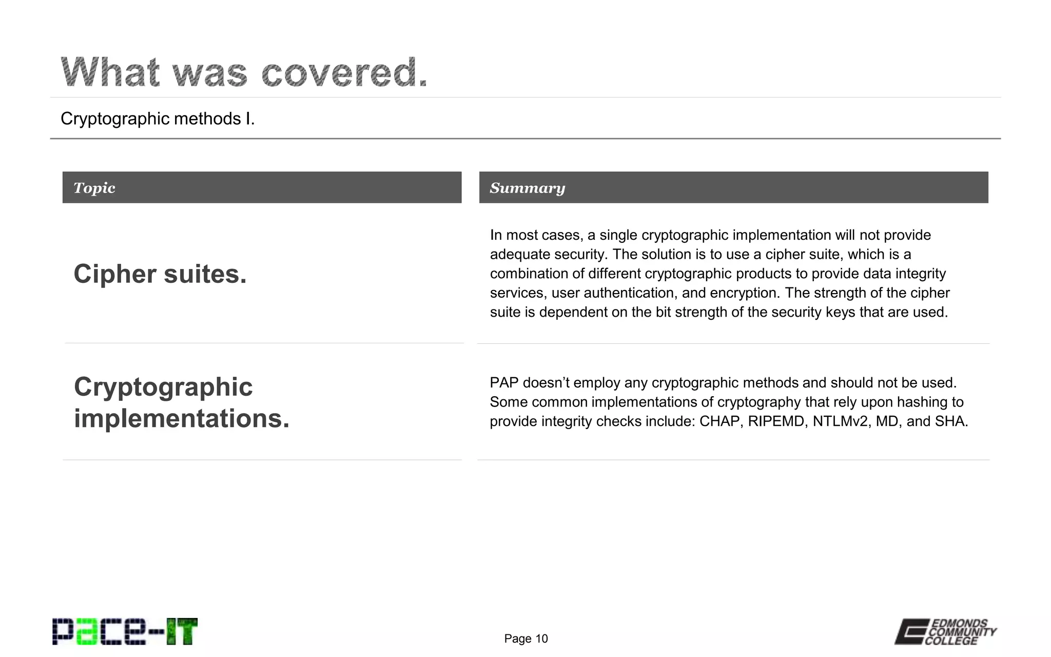 Page 10
Cryptographic methods I.
In most cases, a single cryptographic implementation will not provide
adequate security. The solution is to use a cipher suite, which is a
combination of different cryptographic products to provide data integrity
services, user authentication, and encryption. The strength of the cipher
suite is dependent on the bit strength of the security keys that are used.
Topic
Cipher suites.
Summary
PAP doesn’t employ any cryptographic methods and should not be used.
Some common implementations of cryptography that rely upon hashing to
provide integrity checks include: CHAP, RIPEMD, NTLMv2, MD, and SHA.
Cryptographic
implementations.
 