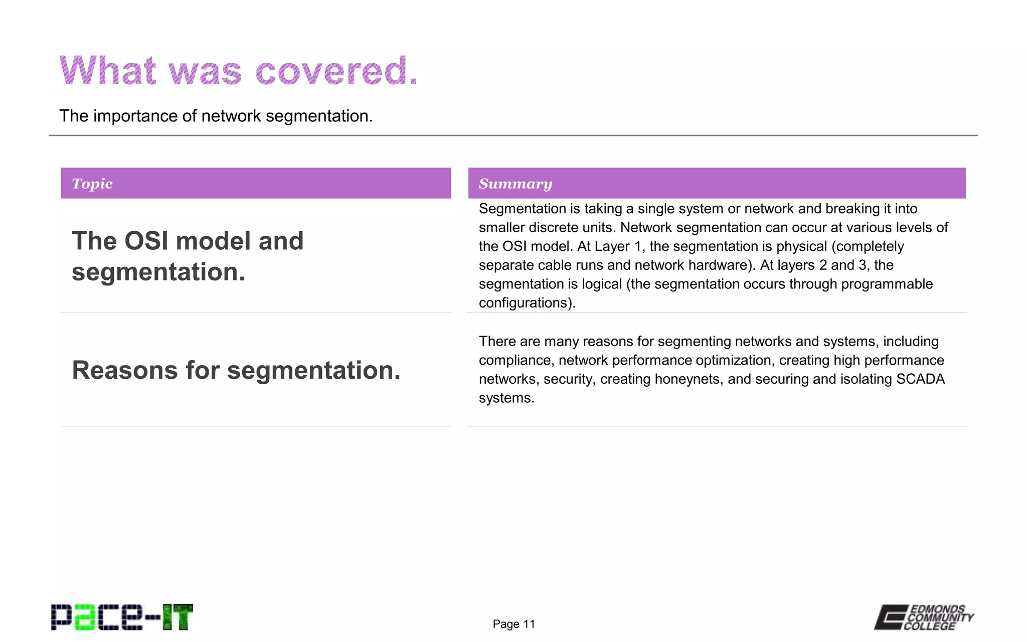 Page 11
The importance of network segmentation.
Segmentation is taking a single system or network and breaking it into
smaller discrete units. Network segmentation can occur at various levels of
the OSI model. At Layer 1, the segmentation is physical (completely
separate cable runs and network hardware). At layers 2 and 3, the
segmentation is logical (the segmentation occurs through programmable
configurations).
Topic
The OSI model and
segmentation.
Summary
There are many reasons for segmenting networks and systems, including
compliance, network performance optimization, creating high performance
networks, security, creating honeynets, and securing and isolating SCADA
systems.
Reasons for segmentation.
 