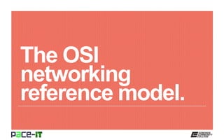 The OSI
networking
reference model.
 