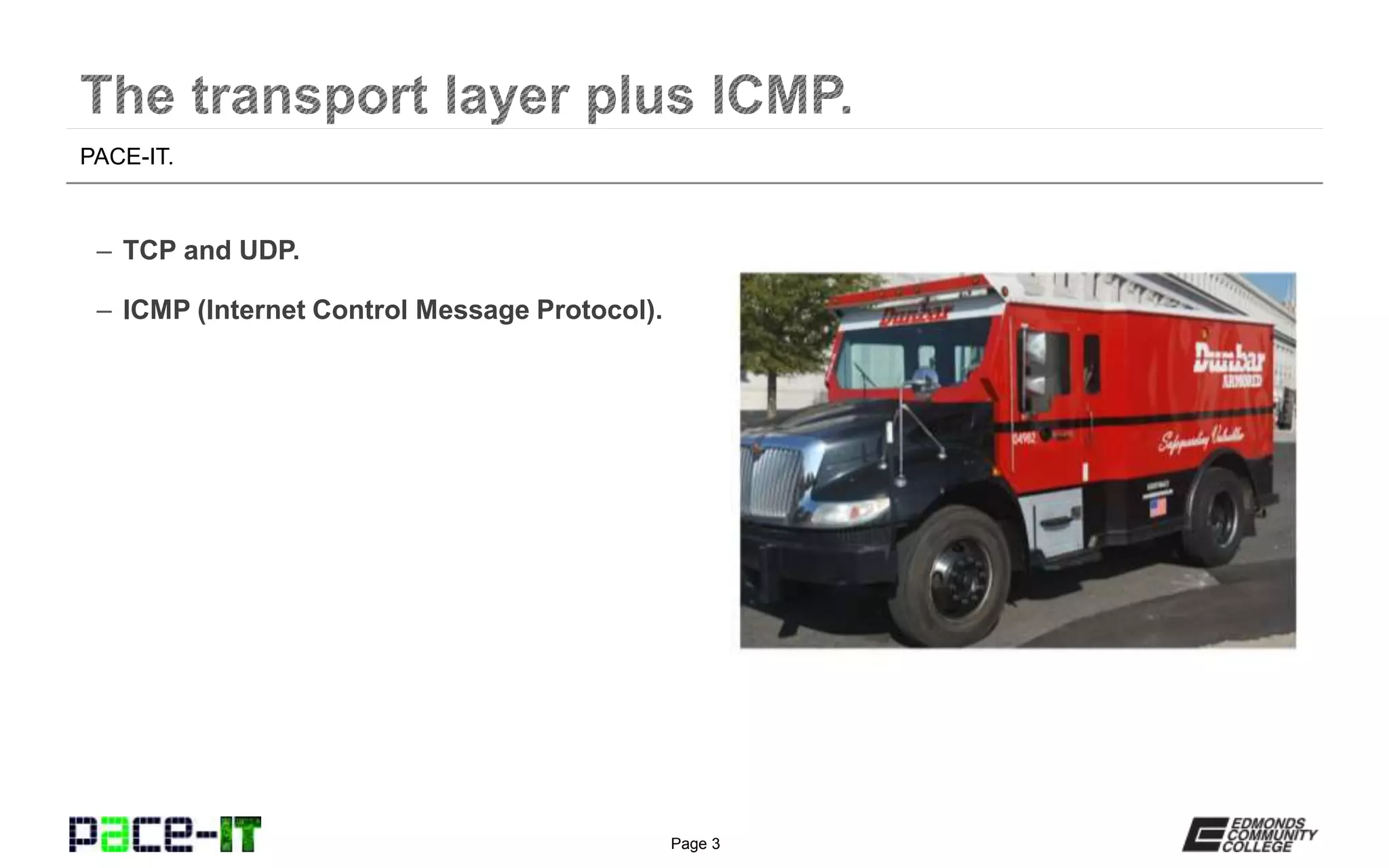 Page 3
– TCP and UDP.
– ICMP (Internet Control Message Protocol).
PACE-IT.
 
