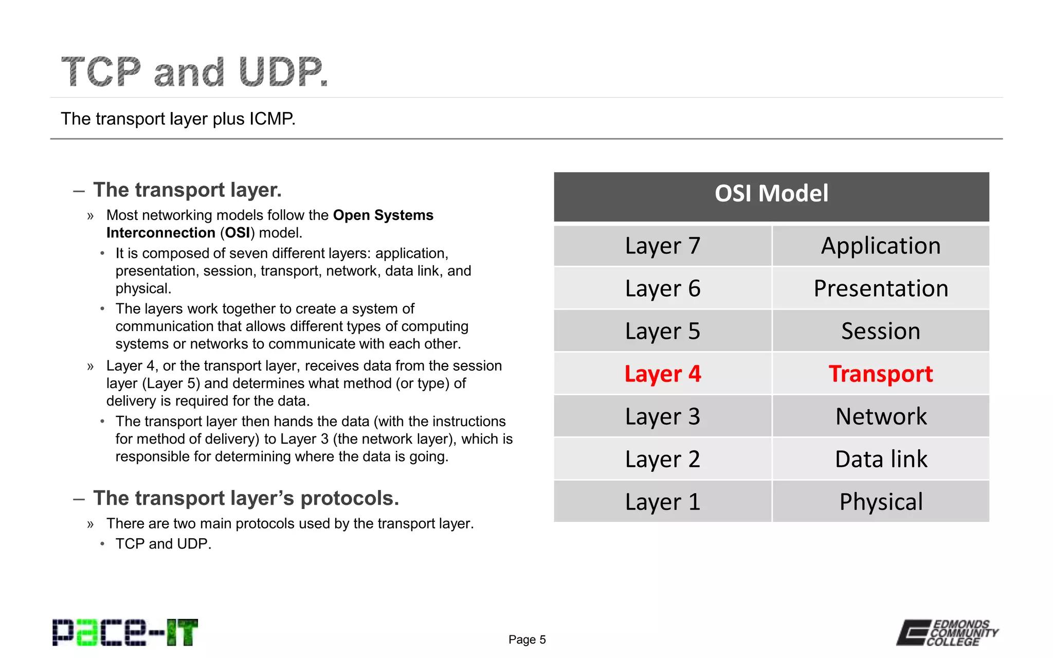 Page 5
– The transport layer.
» Most networking models follow the Open Systems
Interconnection (OSI) model.
• It is composed of seven different layers: application,
presentation, session, transport, network, data link, and
physical.
• The layers work together to create a system of
communication that allows different types of computing
systems or networks to communicate with each other.
» Layer 4, or the transport layer, receives data from the session
layer (Layer 5) and determines what method (or type) of
delivery is required for the data.
• The transport layer then hands the data (with the instructions
for method of delivery) to Layer 3 (the network layer), which is
responsible for determining where the data is going.
– The transport layer’s protocols.
» There are two main protocols used by the transport layer.
• TCP and UDP.
The transport layer plus ICMP.
OSI Model
Layer 7 Application
Layer 6 Presentation
Layer 5 Session
Layer 4 Transport
Layer 3 Network
Layer 2 Data link
Layer 1 Physical
 