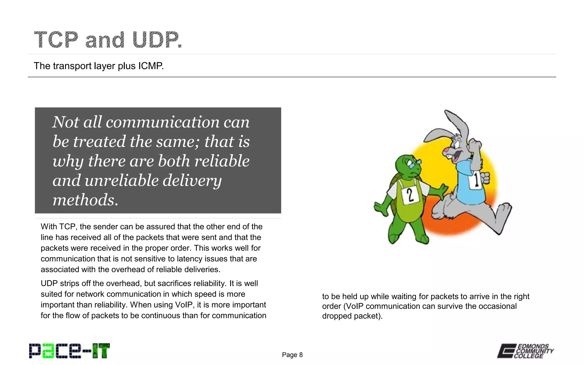 Page 8
Not all communication can
be treated the same; that is
why there are both reliable
and unreliable delivery
methods.
With TCP, the sender can be assured that the other end of the
line has received all of the packets that were sent and that the
packets were received in the proper order. This works well for
communication that is not sensitive to latency issues that are
associated with the overhead of reliable deliveries.
UDP strips off the overhead, but sacrifices reliability. It is well
suited for network communication in which speed is more
important than reliability. When using VoIP, it is more important
for the flow of packets to be continuous than for communication
The transport layer plus ICMP.
to be held up while waiting for packets to arrive in the right
order (VoIP communication can survive the occasional
dropped packet).
 