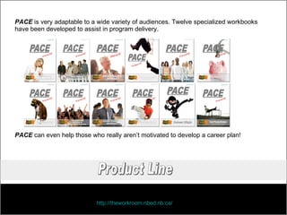 PACE  is very adaptable to a wide variety of audiences. Twelve specialized workbooks  have been developed to assist in program delivery. PACE  can even help those who really aren’t motivated to develop a career plan! http://theworkroom.nbed.nb.ca/   Product Line 