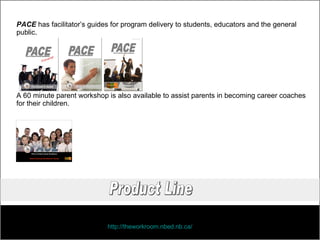 PACE  has facilitator’s guides for program delivery to students, educators and the general  public. A 60 minute parent workshop is also available to assist parents in becoming career coaches for their children. PACE  can even help those who really aren’t motivated to develop a career plan! http://theworkroom.nbed.nb.ca/   Product Line 