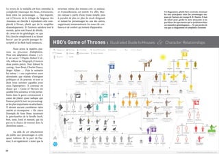 Le revers de la médaille est bien entendue la
complexité titanesque des lieux, événements,
liens entre les personnages … Qui importe,
car à l’inverse de la trilogie du Seigneur des
Anneaux, on cherche à reproduire cette complexité à l’écran, plutôt que de la simplifier
dramatiquement. Et l’univers satisfera tout le
monde, qu’on soit friand de détails,
de cartes ou de généalogie, ou que
l’on cherche simplement à se laisser
bercer par les grands passages descriptifs et les flash back romancés.
	
Nous avons la matière, passons au processus d’adaptation.
Pour une adaptation réussie, y a-til un secret ? D’après Robert Colvile, éditeur au Telegraph, il tient en
deux points précis. Tout d’abord le
casting : Sean Bean, Charles Dance,
Roger Allam … Puis le scénario
lui-même : « une exploration aussi
déroutante que réaliste d’intrigues
politiques et de pouvoir, et tout ce
dont nous sommes capables pour
nous l’approprier». Il continue en
disant que « Game of Thrones me
semble très novatrice et très perturbante dans le genre certainement à
cause du plaisir quasi sadique que
l’auteur prend à tuer ses personnages les plus importants ou attachants.
Il n’existe aucune corrélation entre
mérite et récompense. » On citera
l’exemple de Sean Bean, incarnant
le paterfamilias de la famille Stark,
bon, juste, loyal et mesuré, qui n’a
pas eu la chance de tourner dans la
deuxième saison …
	
Au delà de cet attachement
du public aux personnages et cette
quasi trahison de la part de l’auteur, il est également à noter que la
30

structure même des romans crée ce malaise,
et éventuellement, cet intérêt. En effet, Martin s’amuse à partir d’une trame simple, puis
à prendre de plus en plus de recul, éloignant
et isolant les personnages les uns des autres,
supprimant instantanément les zones de confiance et de confort qui tentent d’apparaître.

Un diagramme, plutôt bien construit, résumant
les iens principaux entre les personnages majeurs de l’univers de George R. R. Martin. Il faut
du talent pour garder la série attrayante et ne
pas blaser des spectateurs qui se perdraient dans
ces méandres généalogiques ... Ne pas perdre de
vue que ce diagramme est simplifié à l’extrème

 
