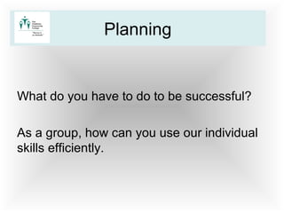 What do you have to do to be successful?
As a group, how can you use our individual
skills efficiently.
Planning
 