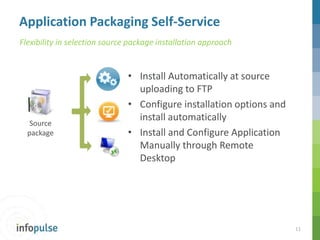 PACE and Application Packaging Self-Service Overview | PPTX