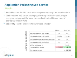 PACE and Application Packaging Self-Service Overview | PPTX