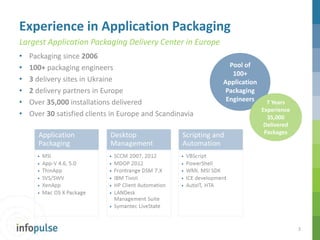 PACE and Application Packaging Self-Service Overview | PPTX